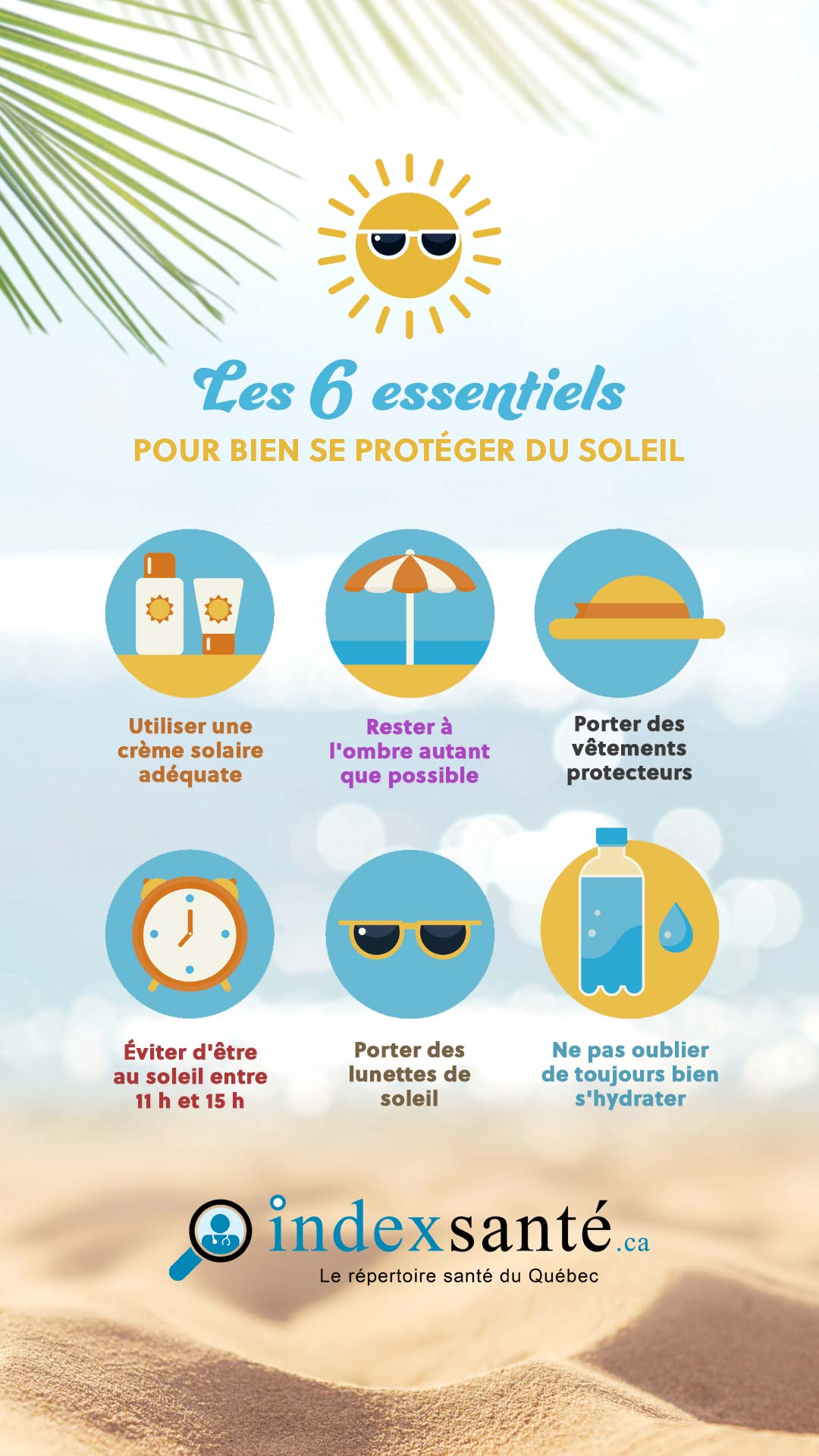 Bien se protéger du soleil