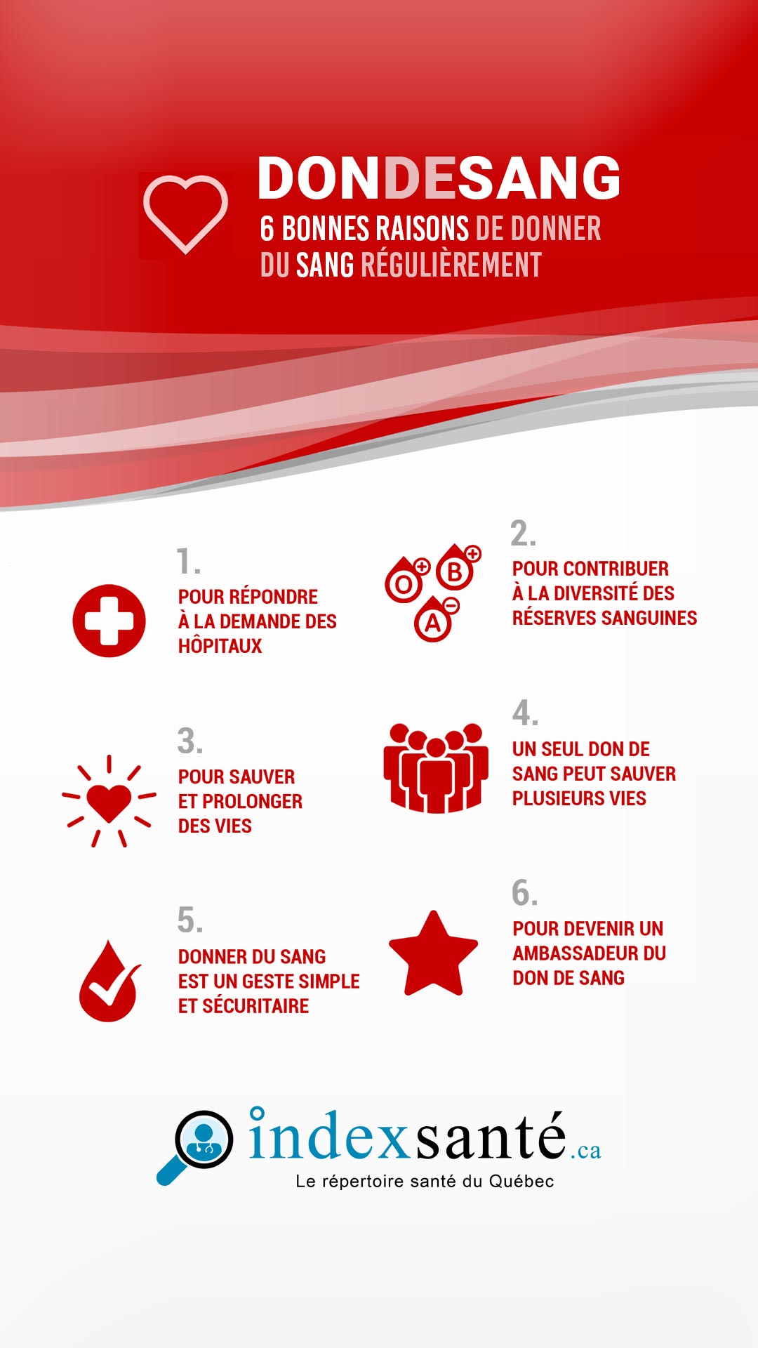 6 bonnes raisons de donner du sang régulièrement (infographie)
