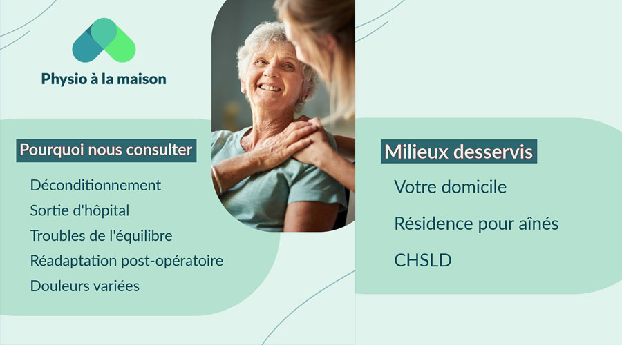 Physio à la Maison